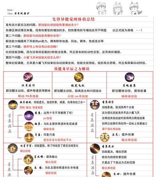 魔域觉醒测试服进入方法是什么？需要哪些条件？  第3张