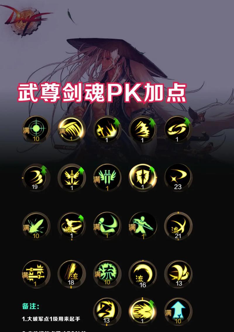 剑魂角色上挑技能如何正确使用？操作技巧有哪些？  第3张
