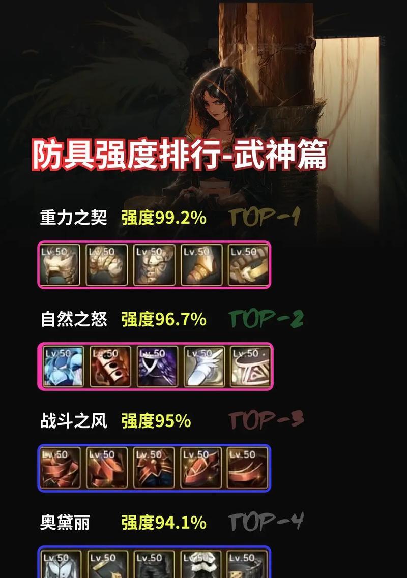 dnf物体攻击的定义是什么？  第1张