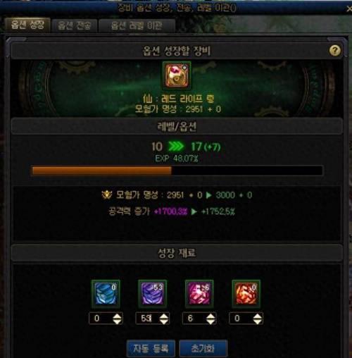 dnf喂养等级顺序是什么？正确的喂养顺序能带来什么好处？  第2张