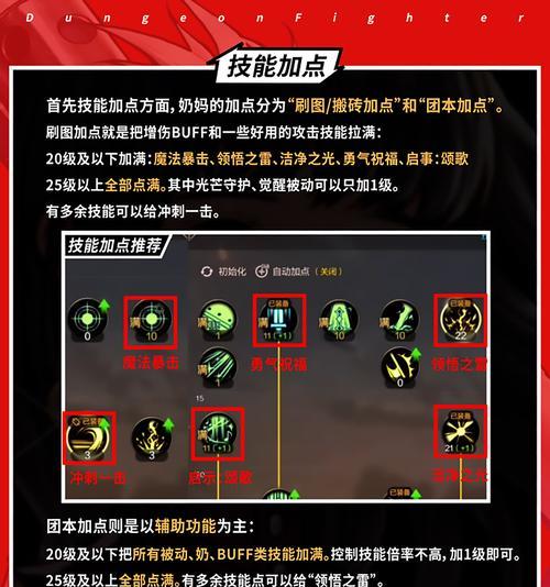 dnf喂养等级顺序是什么？正确的喂养顺序能带来什么好处？  第3张