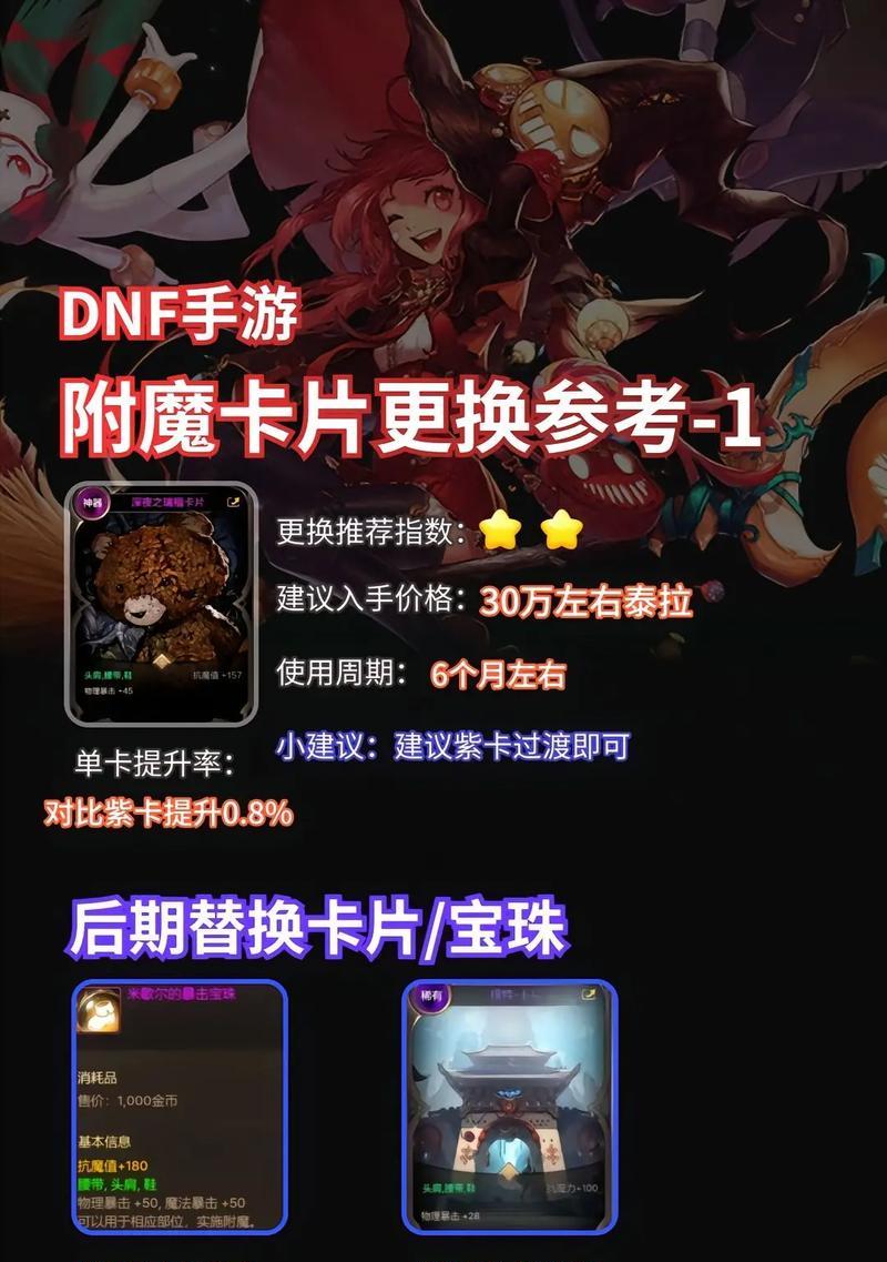 dnf卡等级有什么用？如何利用卡等级功能？  第1张