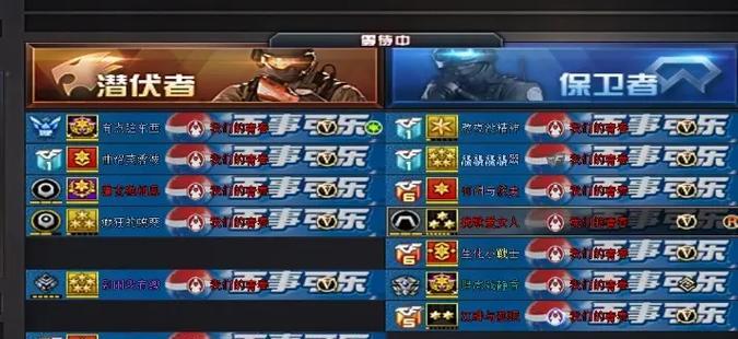 CF战队加速方法是什么？  第2张