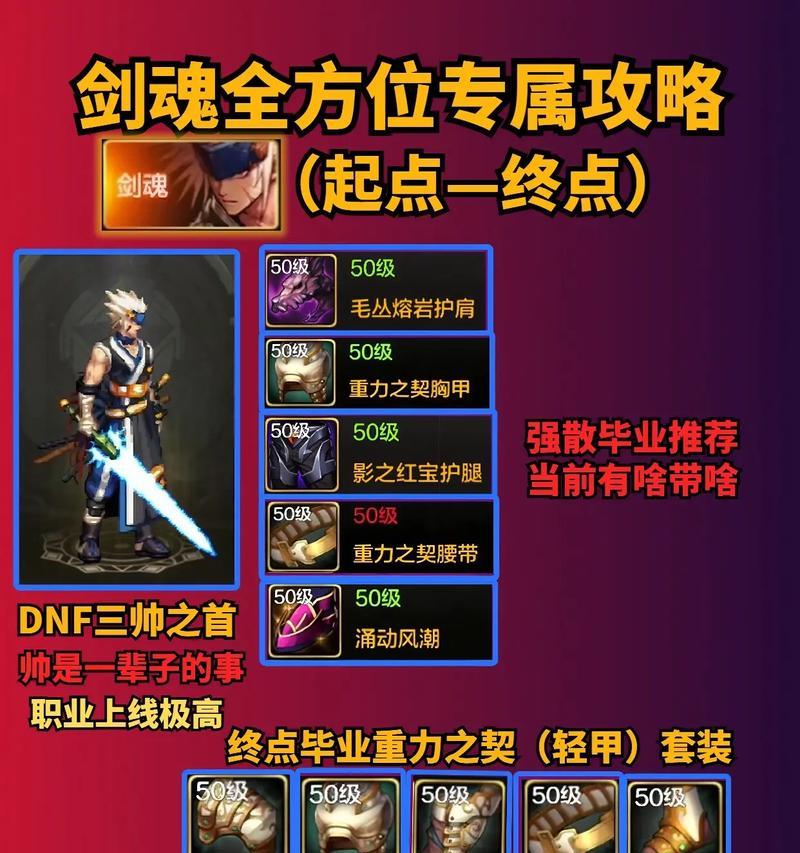 DNF剑魂异界副本刷法是什么？  第2张