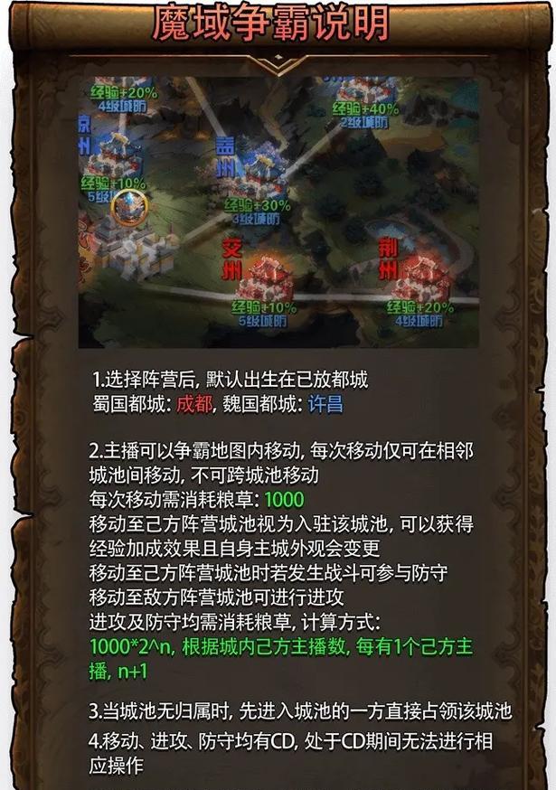 魔域冰霜王座困难模式打法是什么？需要哪些策略？  第2张