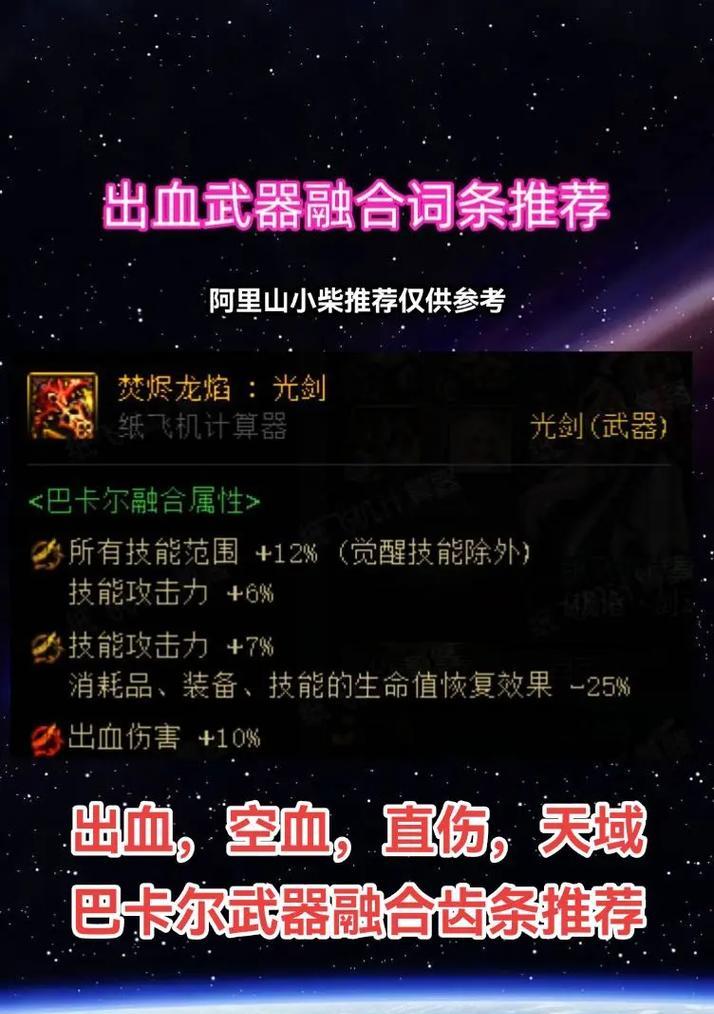 地下城装备武器融合的作用是什么？融合后有哪些好处？  第1张