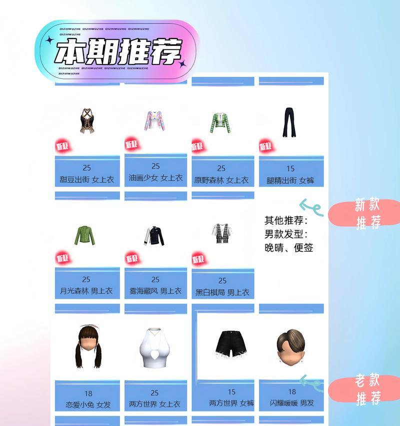 劲舞团如何更换闺蜜聊天背景？更换背景有哪些步骤？  第3张