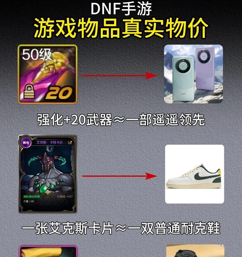 地下城中哪些物品最值得投资？如何判断？  第1张