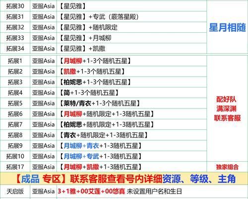 魔域焚世魔装专精任务如何完成？需要哪些条件？  第2张