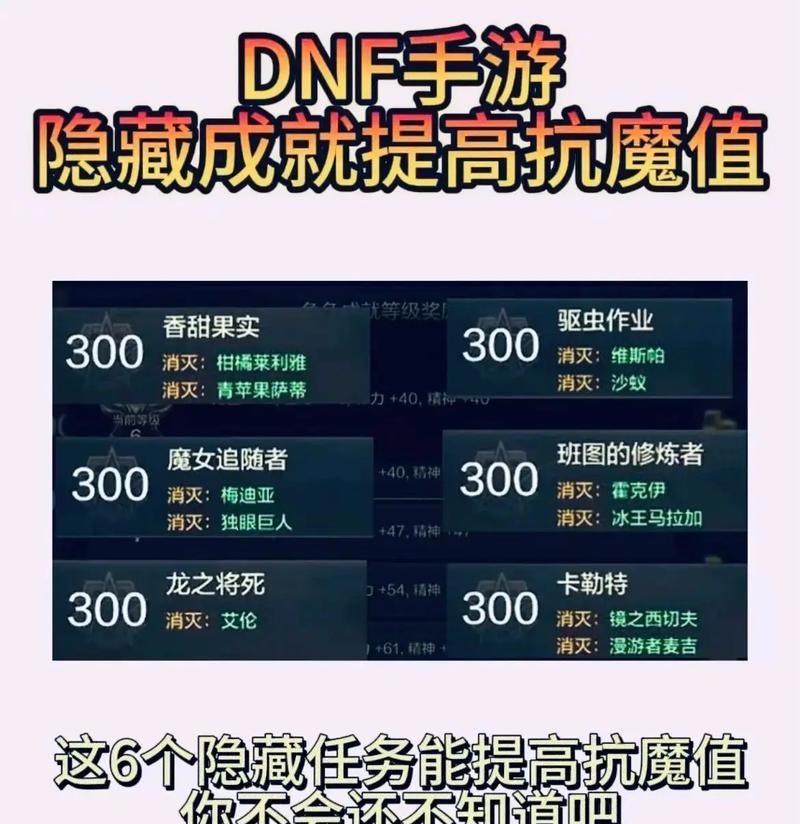 地下城水抗魔如何获取？  第2张
