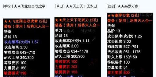 完美世界初代秒杀器功能介绍？  第3张