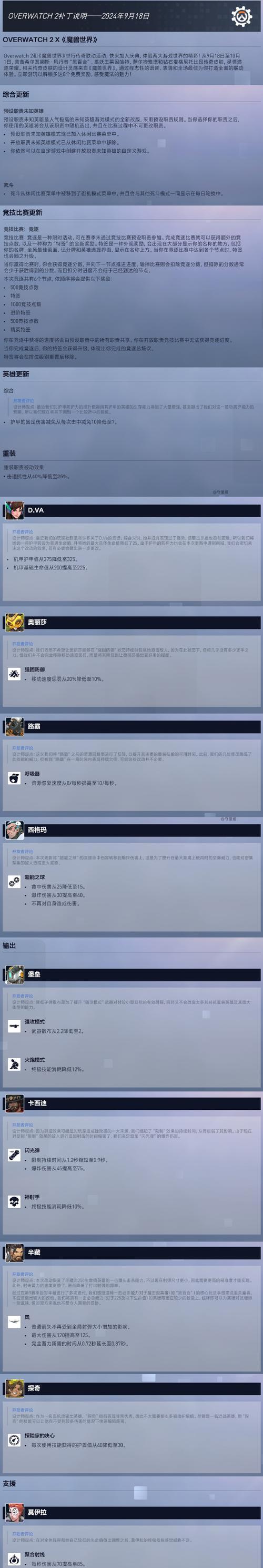 守望先锋欧服下载问题如何解决？  第1张