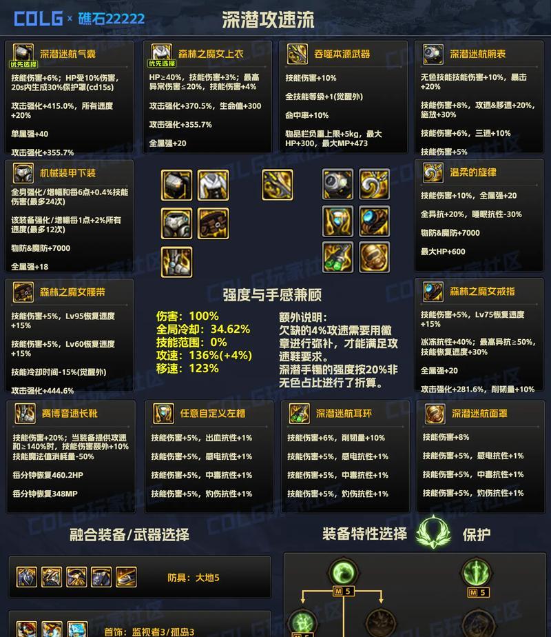 地下城狂战流派选择有哪些？如何根据个人喜好选择流派？  第1张