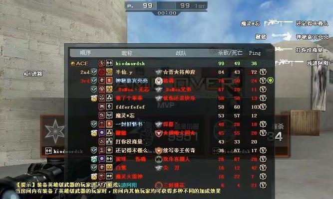 cf打狙回报率多少算高？如何提高狙击回报率？  第2张