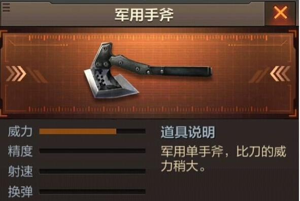 CF中斧子的使用技巧有哪些？如何提高命中率？  第2张