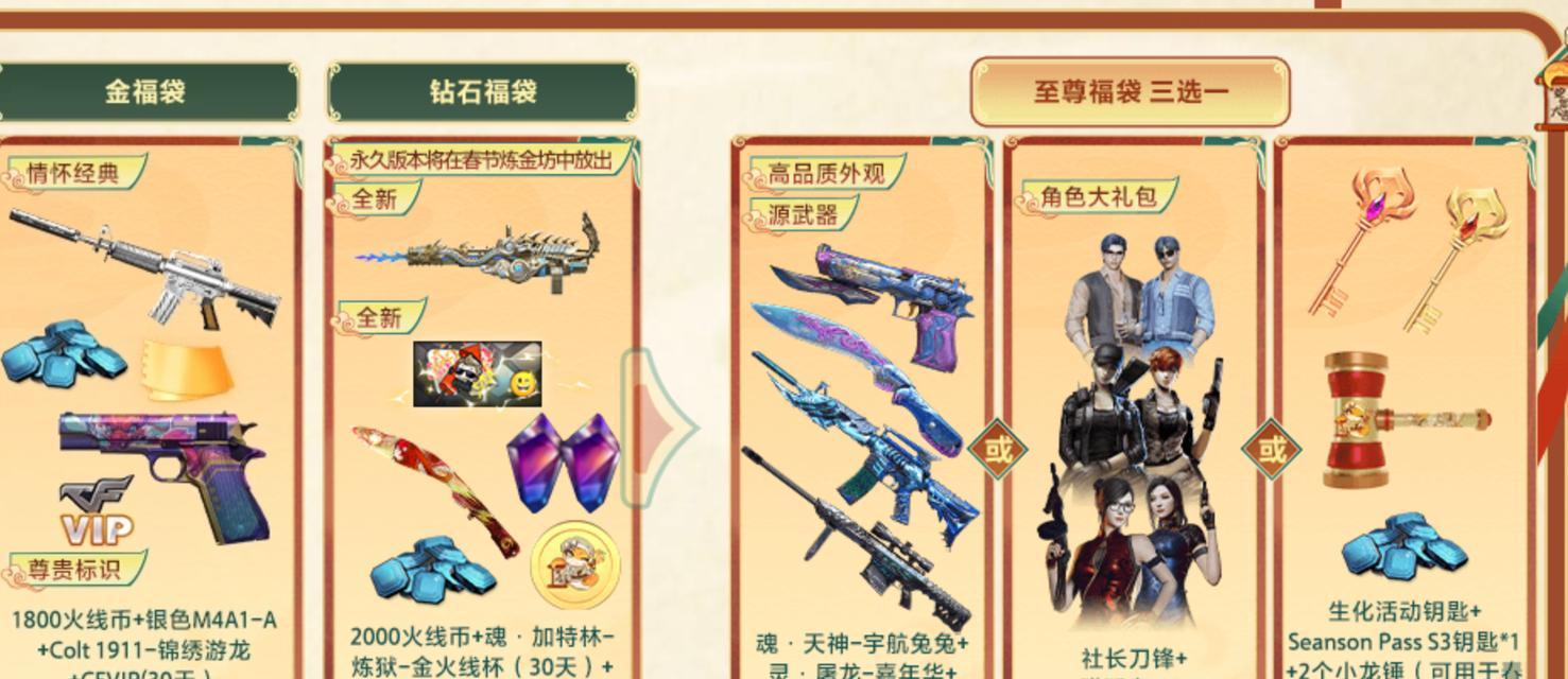 cf饰品如何获得？获取饰品的途径有哪些？  第2张