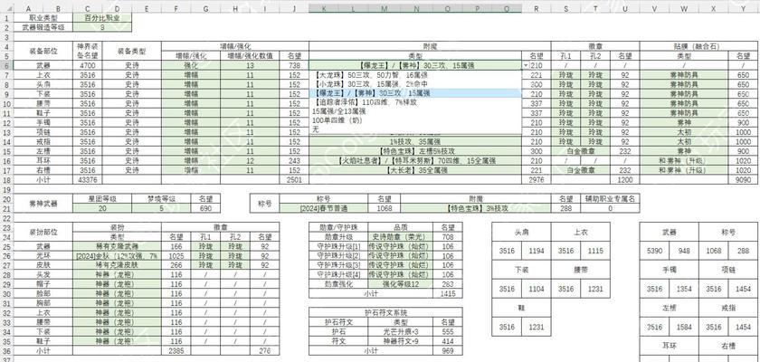 地下城加威望有什么用？如何快速提升威望值？  第3张