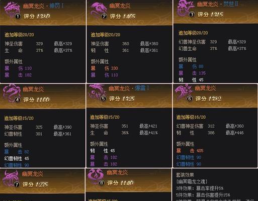 魔域口袋版神火打造流程是什么？  第3张