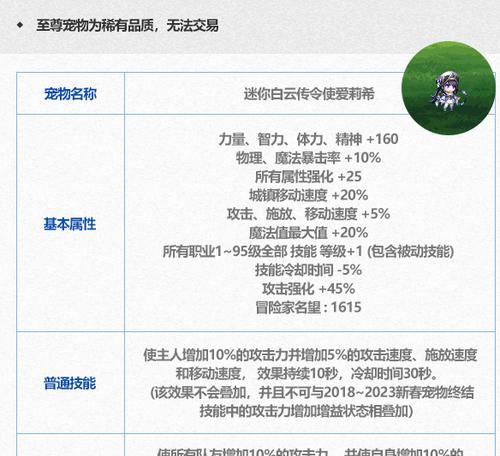 dnf中哪些宠物可以增加暴走效果？暴走宠物的选择技巧是什么？  第2张