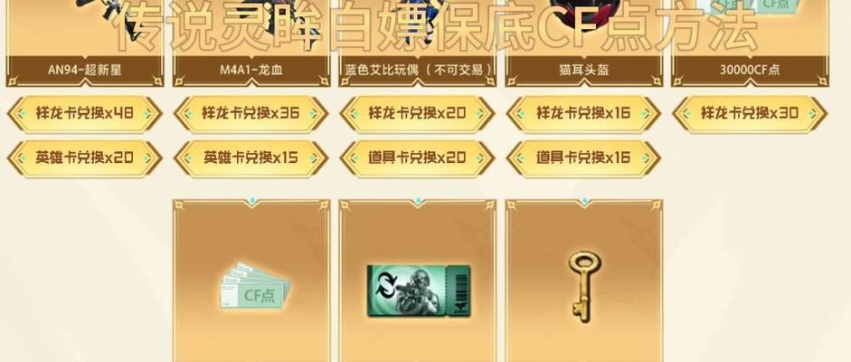 cf传说灵眸cf点没到账怎么办？如何查询？  第1张