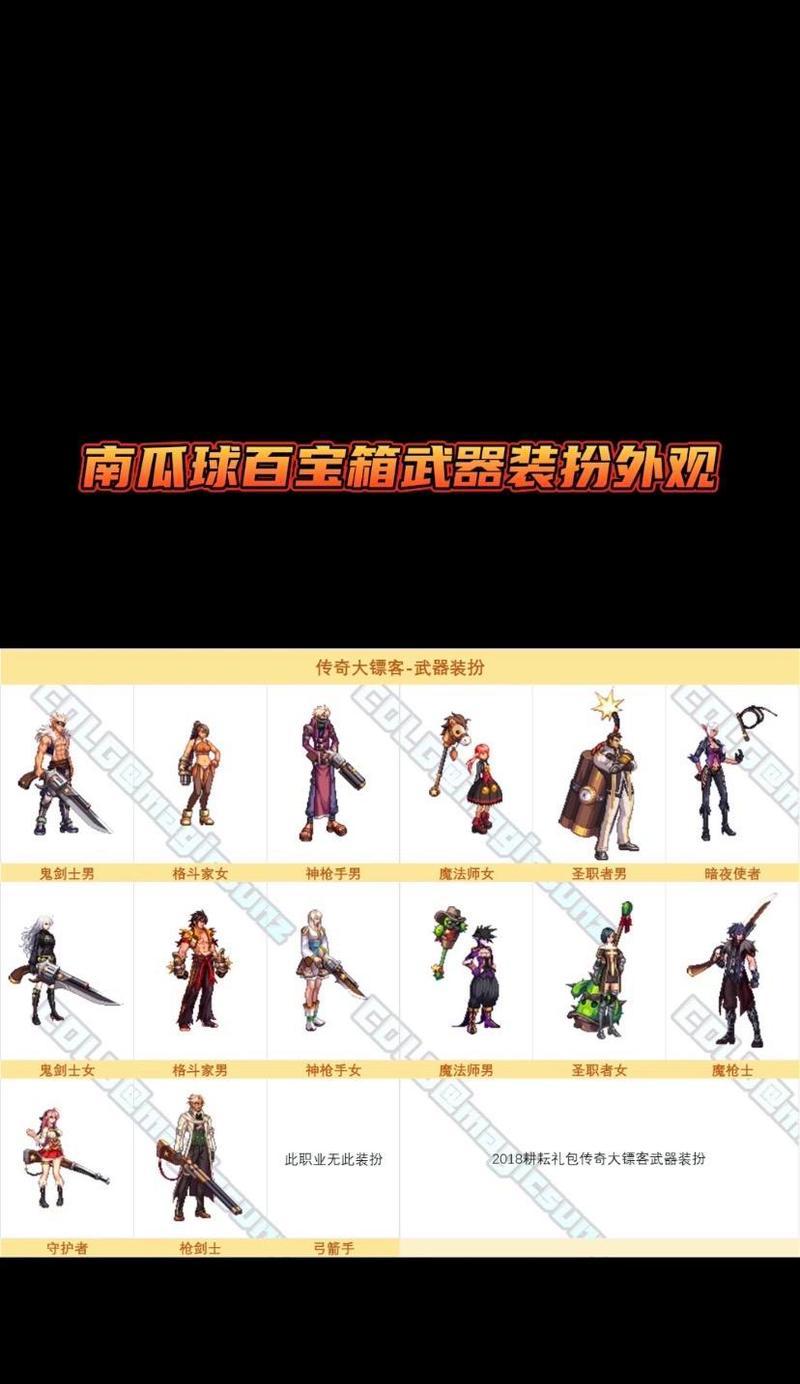 地下城流派武器外观如何更换？操作步骤是什么？  第2张