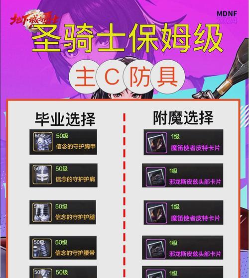 DNF废铁收集商任务怎么做？完成任务有哪些奖励？  第1张