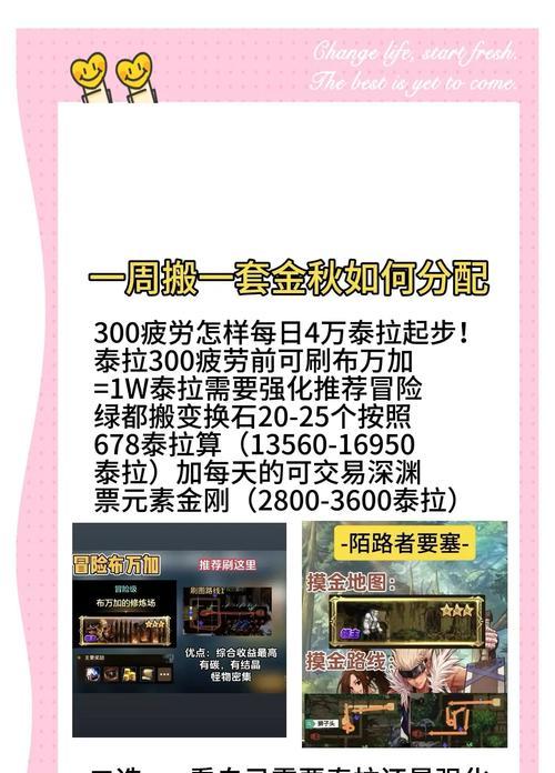 DNF中攒什么可以快速赚取泰拉石？泰拉石的用途是什么？  第2张
