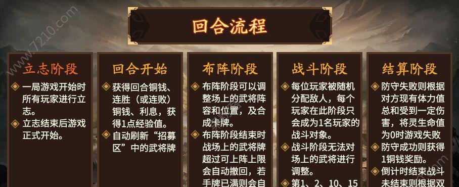 五胡三国杀游戏规则是什么？如何快速上手？  第3张
