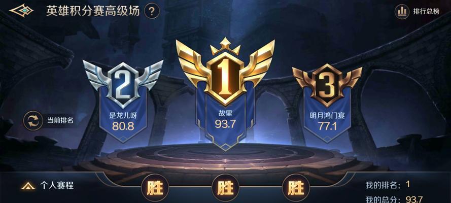 完美世界游戏中信誉分怎么看？如何提高信誉分？  第2张