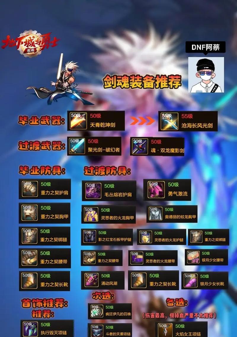 剑魂搭配大明风华效果如何？搭配建议是什么？  第1张