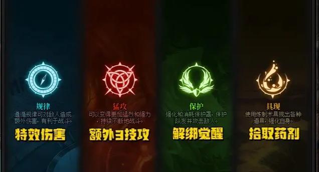 地下城魔神特性技能加点方法是什么？  第1张