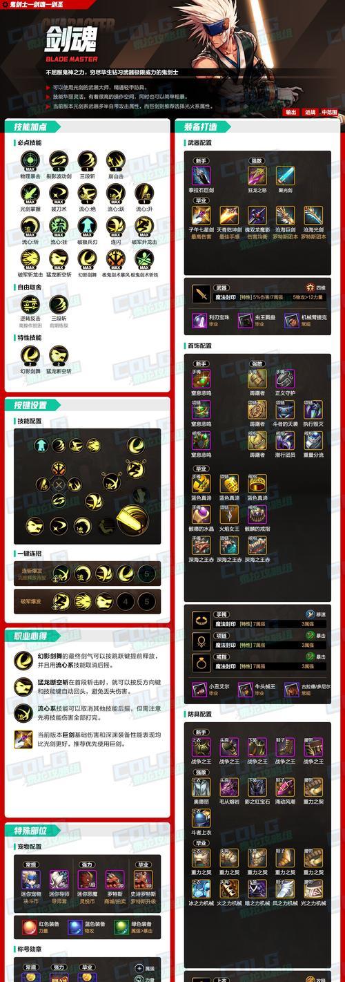 剑魂流心技能在地下城中如何使用？有什么技巧？  第1张