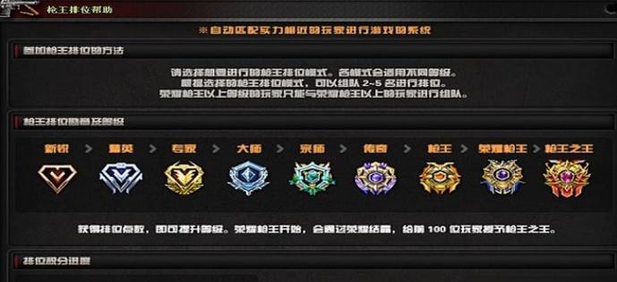手游CF排位赛段位差距多少可以匹配？规则是什么？  第2张