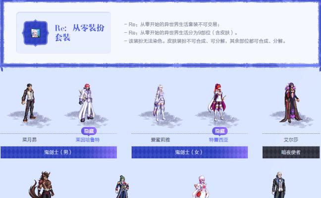 dnf不同时间点的礼包内容有哪些？如何购买？  第3张