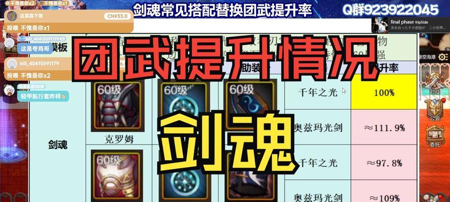 剑魂力量低是什么原因？如何提升力量？  第1张