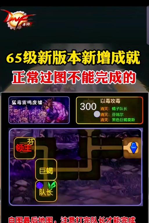 地下城砍伐者打法是什么？需要哪些技巧？  第1张