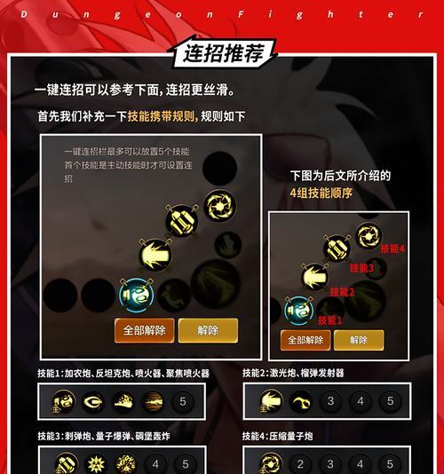 地下城砍伐者打法是什么？需要哪些技巧？  第3张