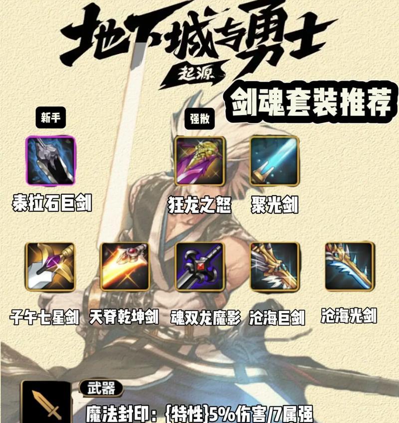 剑魂装备格挡技能的正确方法是什么？  第3张