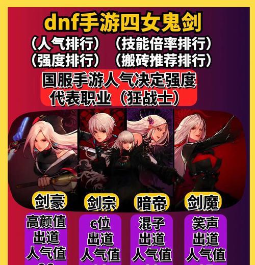 地下城14阶试炼的打法是什么？  第2张