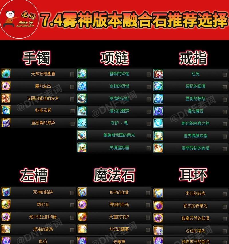 合成石合成方法及注意事项？  第2张