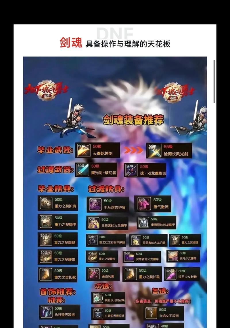 地下城打枪职业附魔推荐是什么？  第1张