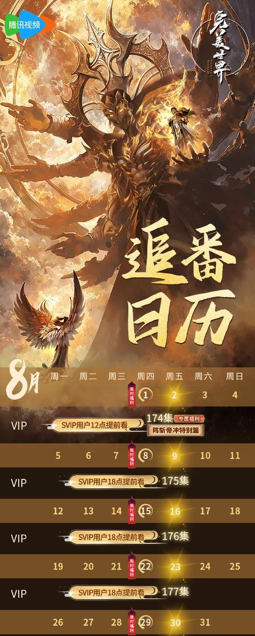 完美世界VIP领取条件是什么？如何快速获得？  第3张