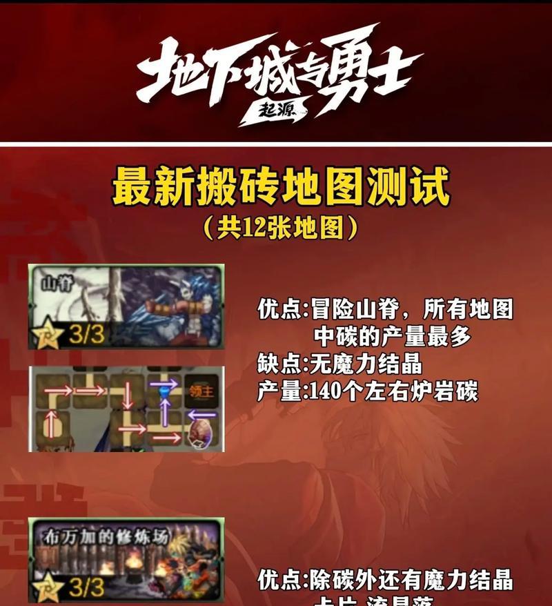 地下城游戏中丢板砖的应对策略是什么？  第1张