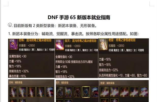 剑魂55级光剑的打造方法是什么？需要哪些材料？  第3张