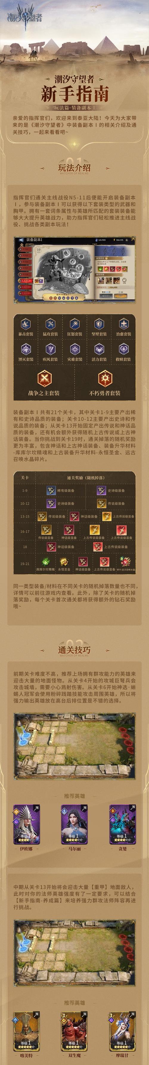 十一星副本第二关魔域怎么打？通过的技巧有哪些？  第1张