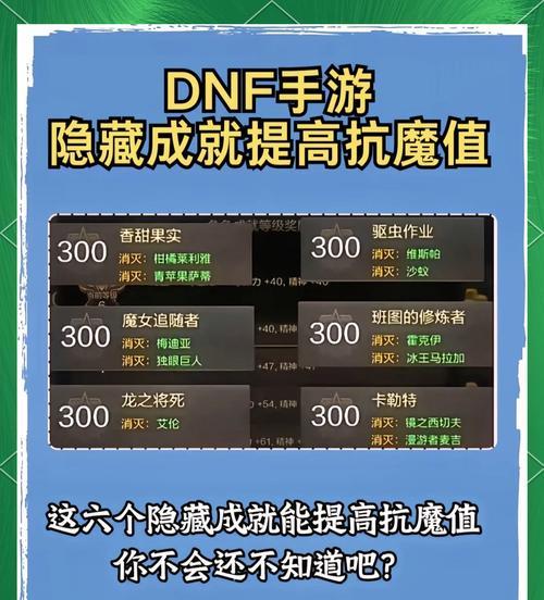dnf单机版中秘籍的使用方法是什么？  第1张