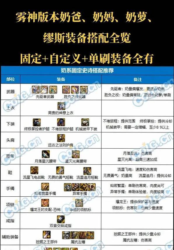 DNF无影剑与奶茶有什么关系？如何制作DNF无影剑奶茶？  第2张