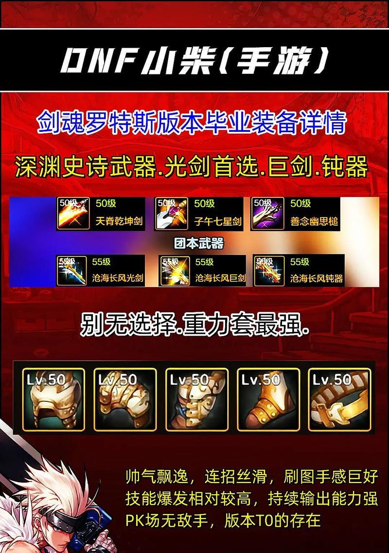 dnf皮肤打孔需要什么材料？  第2张