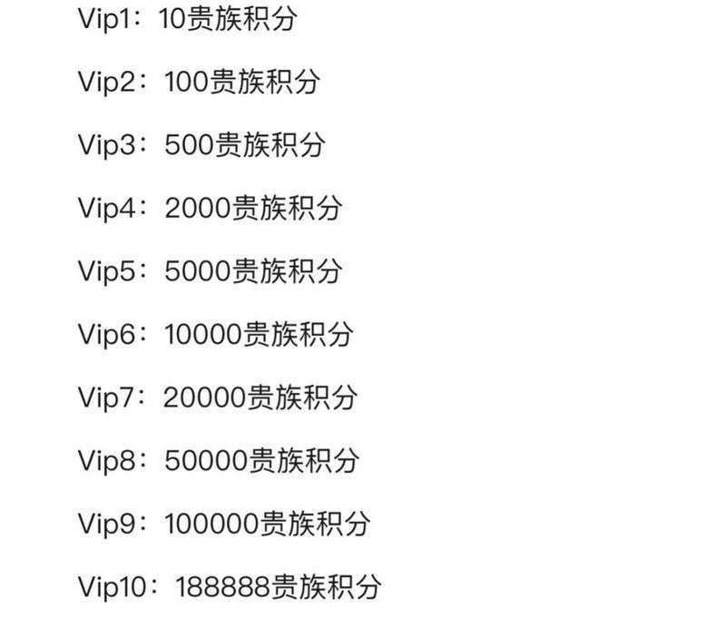 山东一区CF经验速刷服务价格？  第1张