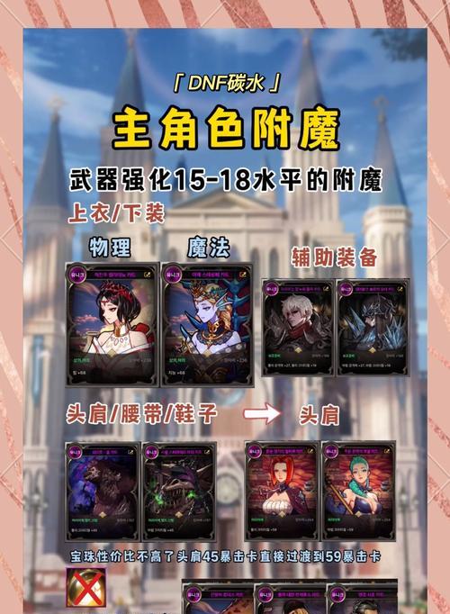 地下城附魔卡片选择指南？  第3张